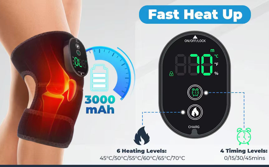 PainFree Heat Knee Brace